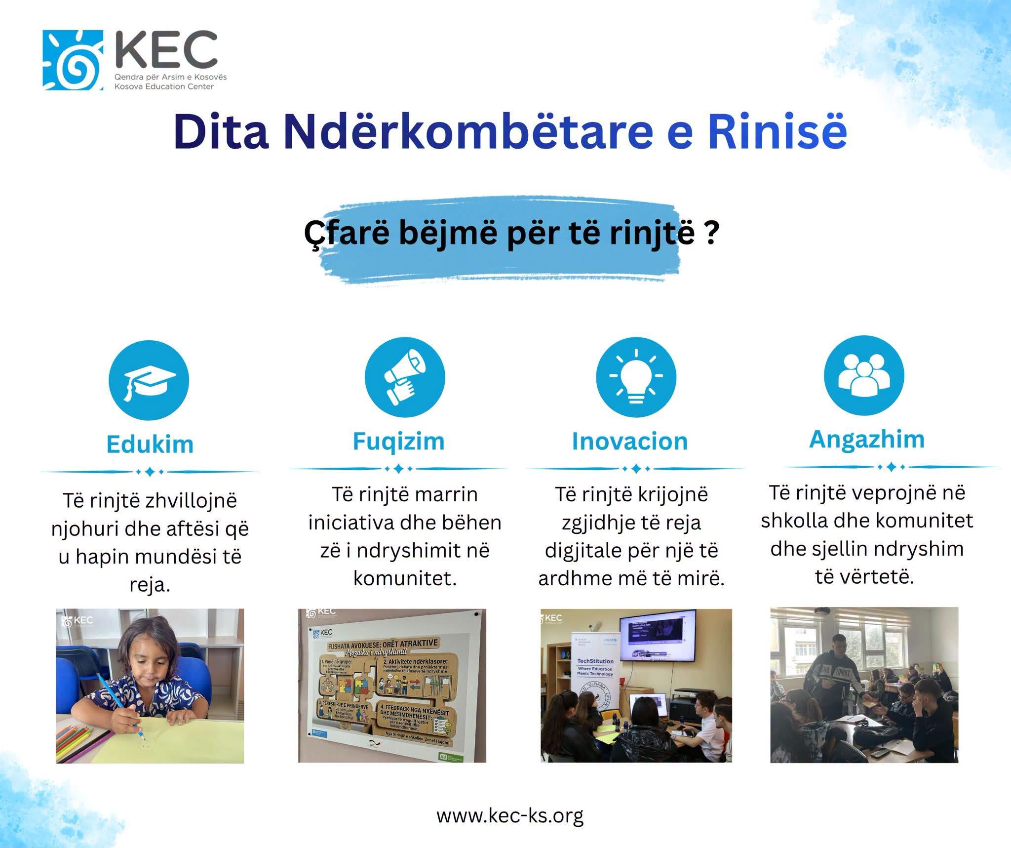 Gëzuar Ditën Ndërkombëtare të Rinisë!
